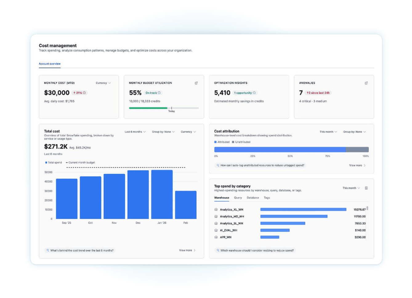 marketplace capacity drawdown program