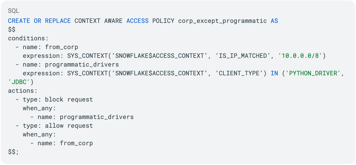Screenshot of code showing Snowflake Context Access and Aware Policy