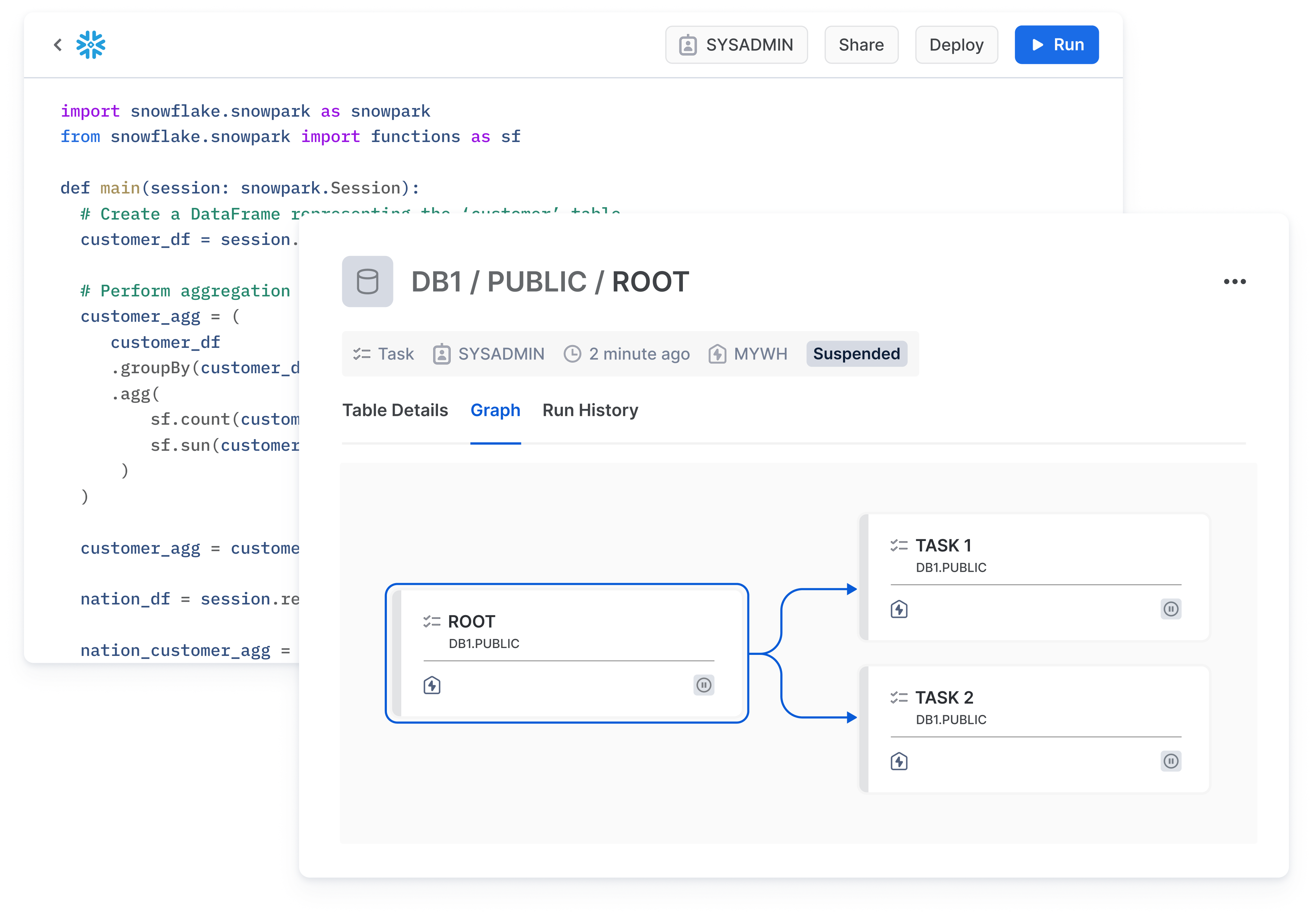 Compute interoperability