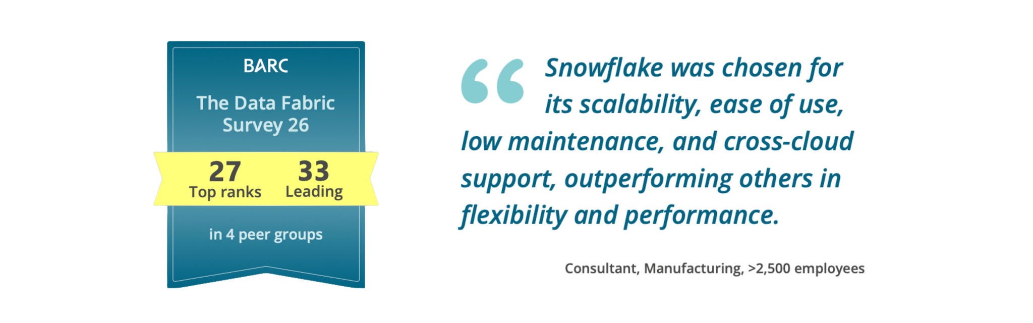 Barc Banner (1446 x 452 mm)  - 6