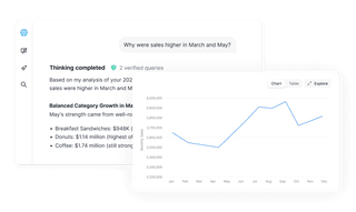 Screenshot of a Snowflake Dashboard showcasing Cortex Agents