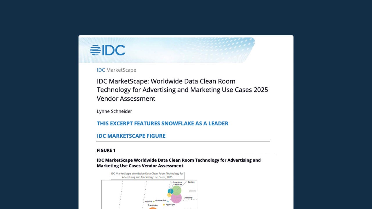 IDC marketplace report cover