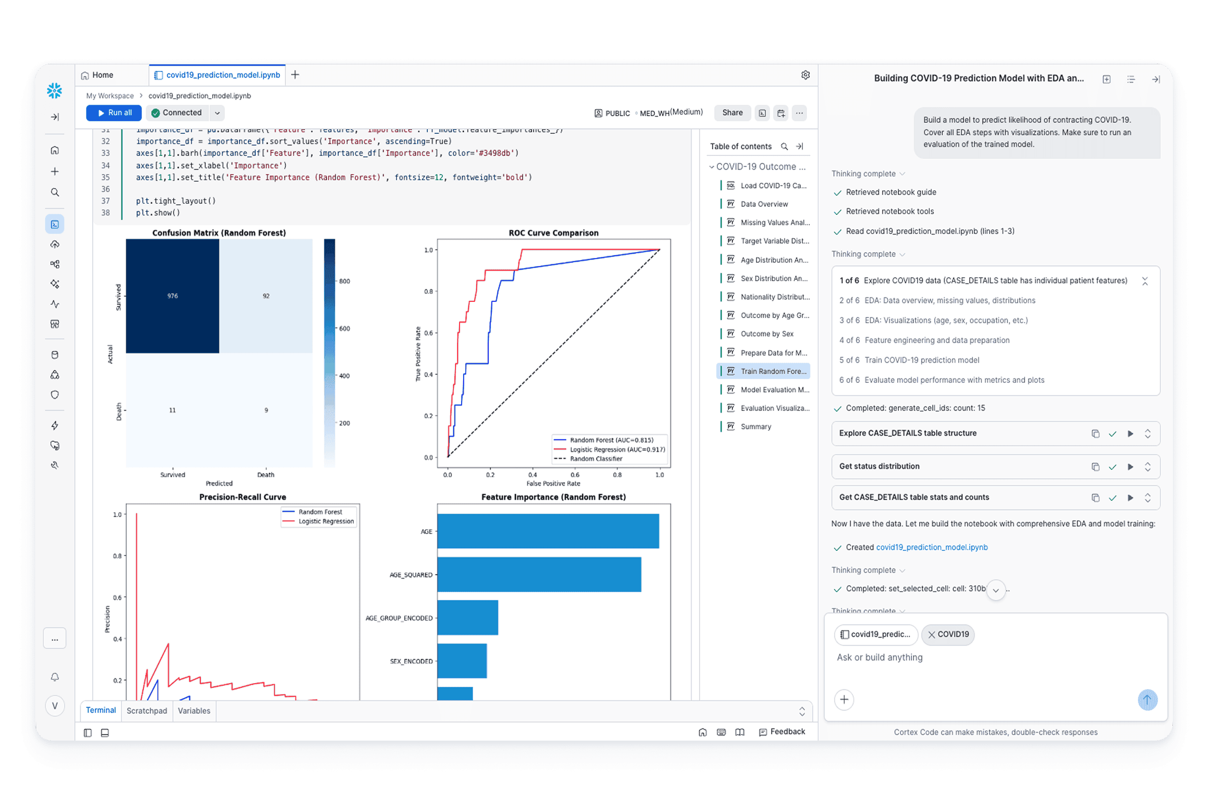 cortex code ml