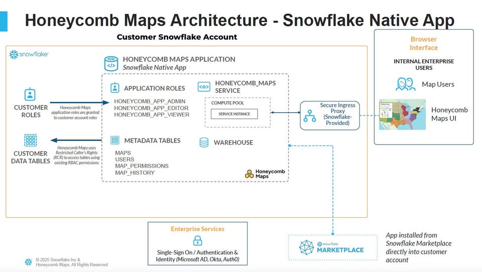Startup Spotlight: Honeycomb Maps