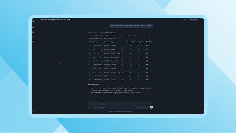 Screenshot of Snowflake CoWork