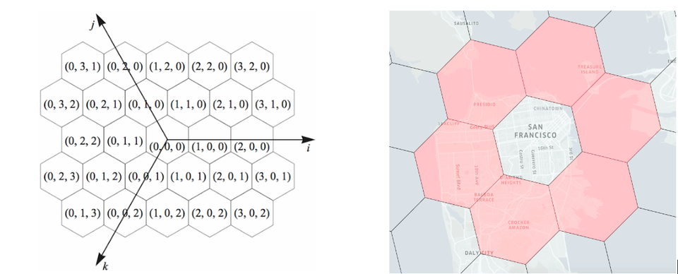 Simplify Spatial Indexing with the Power of H3