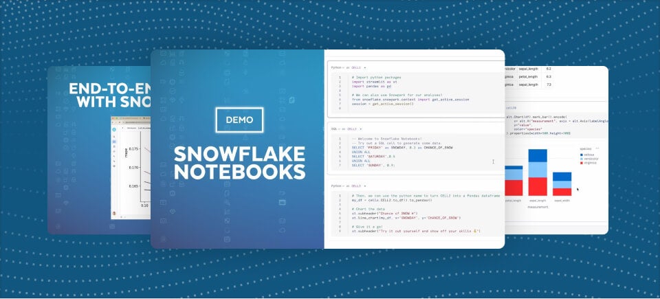 Three thumbnails of videos from Snowflake's YouTube playlist for Snowflake Notebooks
