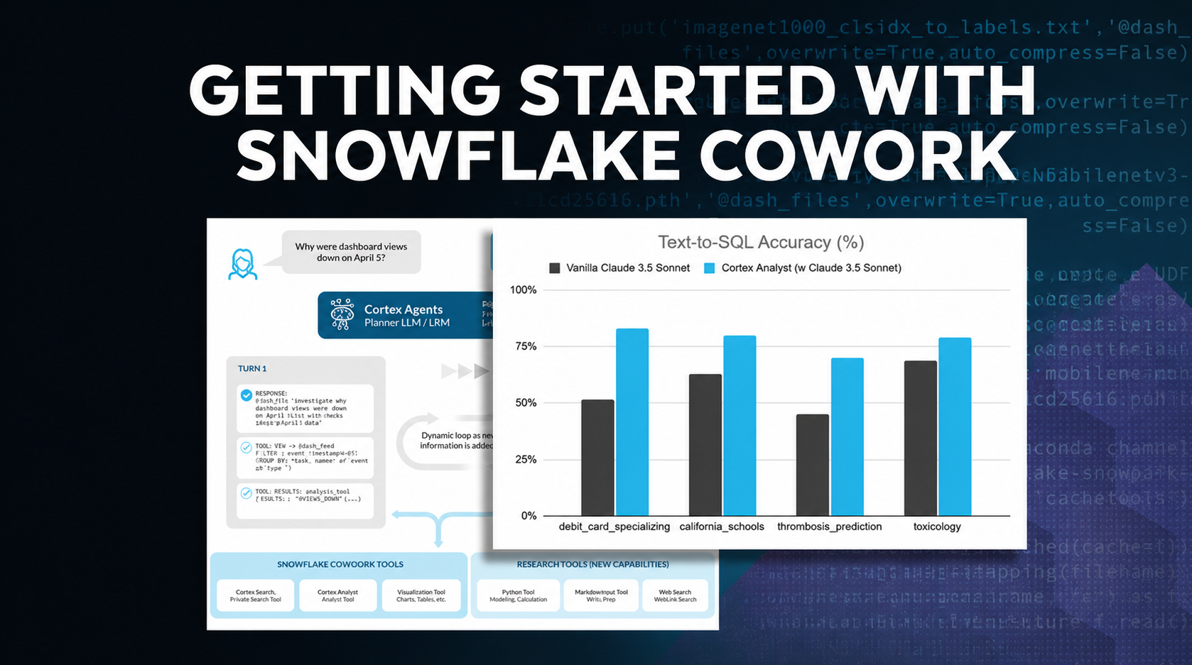 getting started with cowork