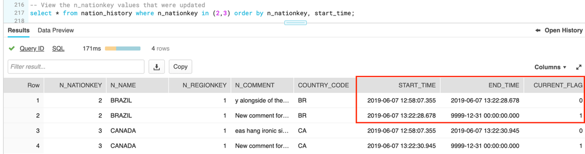 Build Type 2 SCD in Snowflake with Streams and Tasks: Part 2