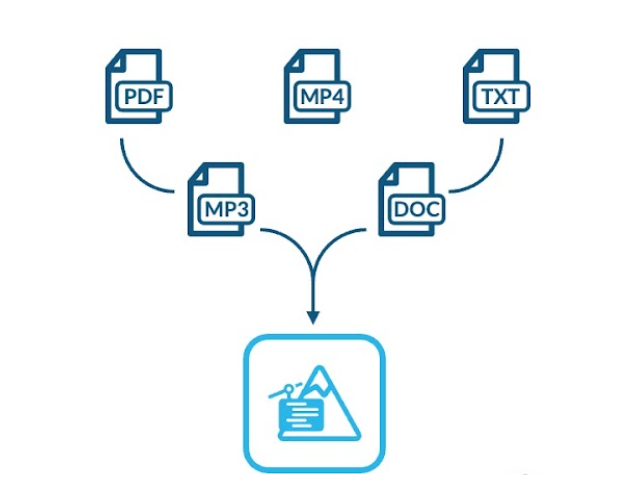 Snowpark for Python: Processing Files and Unstructured Data