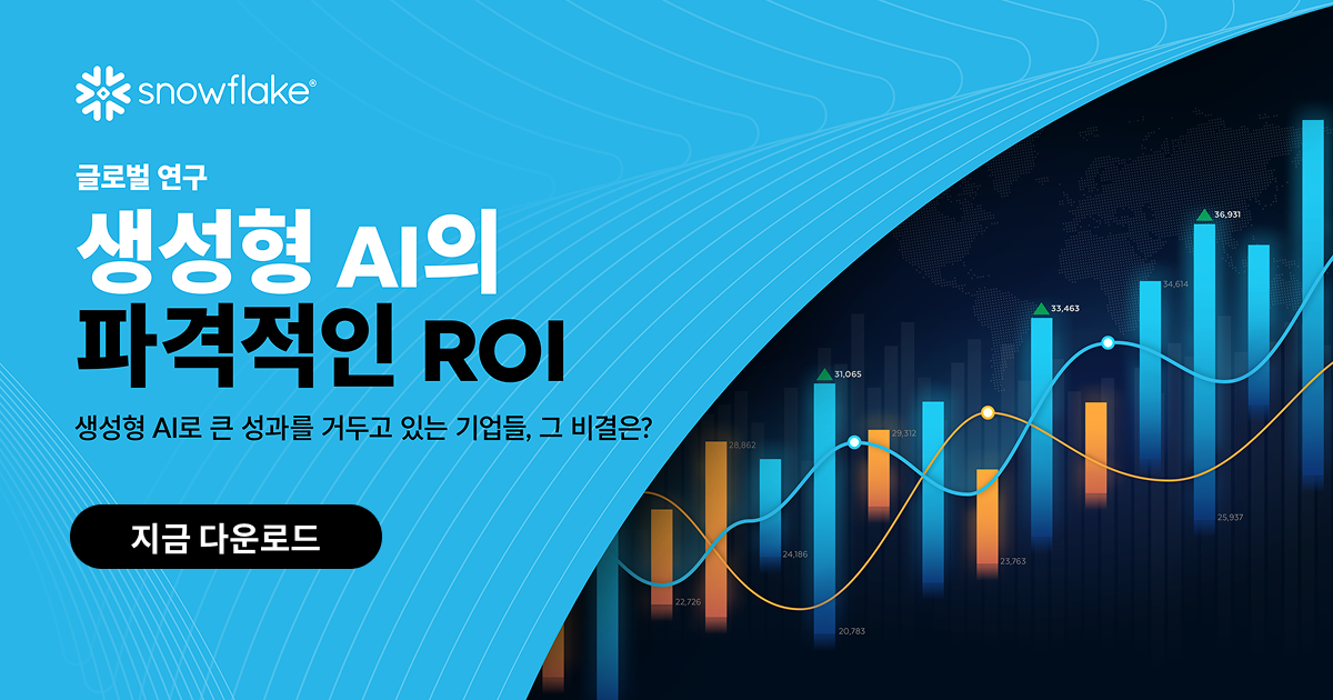 the radical roi of gen ai