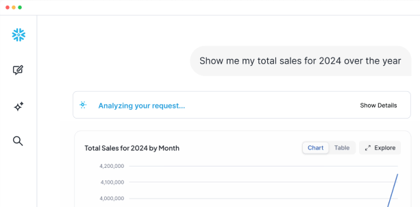 snowflake intelligence