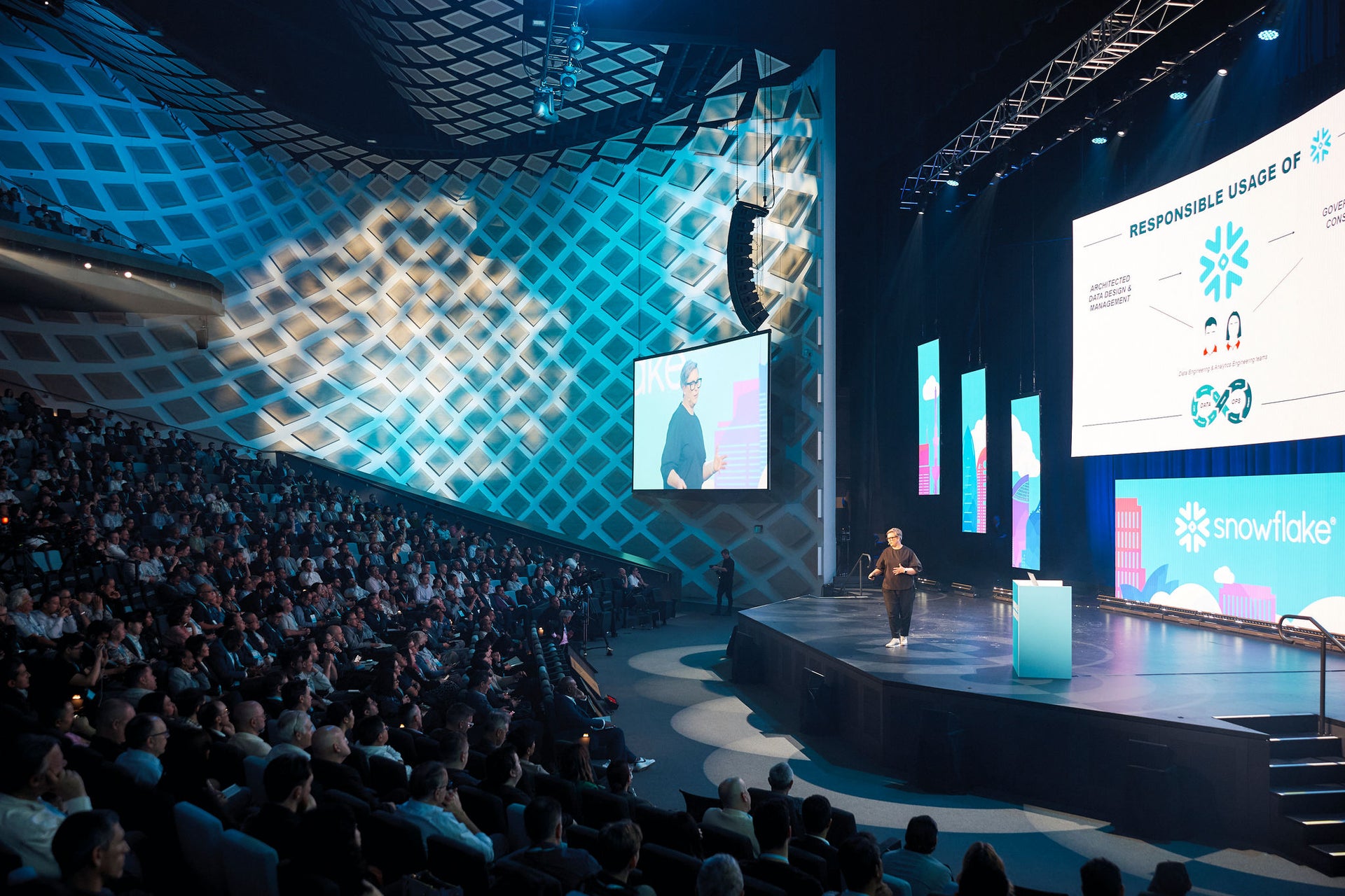 Snowflake World Tour 2025 – Sydney