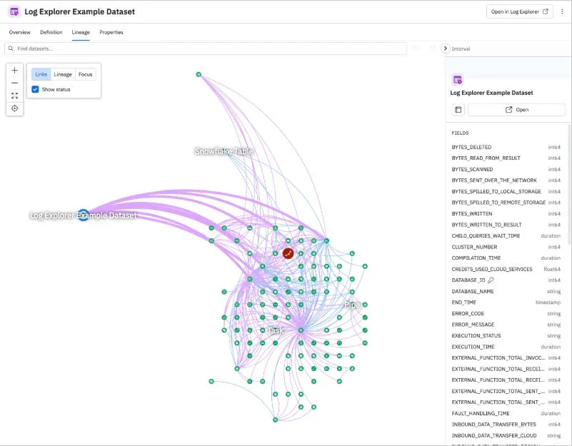 Observe Links view showing a data set's connections to other data sets, with its field list