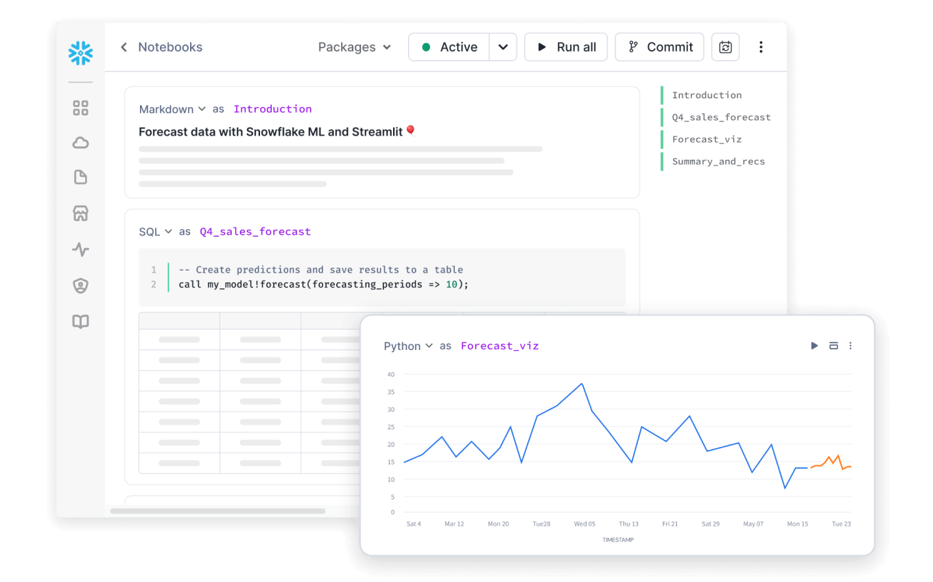 Snowflake for Analytics | AI-Ready Data Analytics Solutions