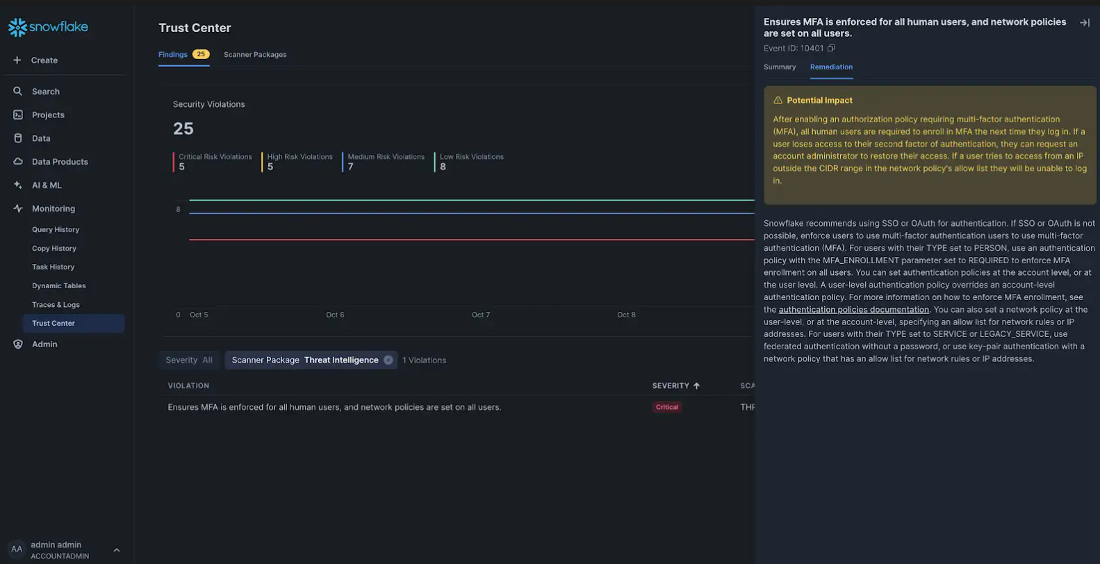 Screenshot of Threat Intelligence Scanner Package identifying possible risks and suggesting resolution options.