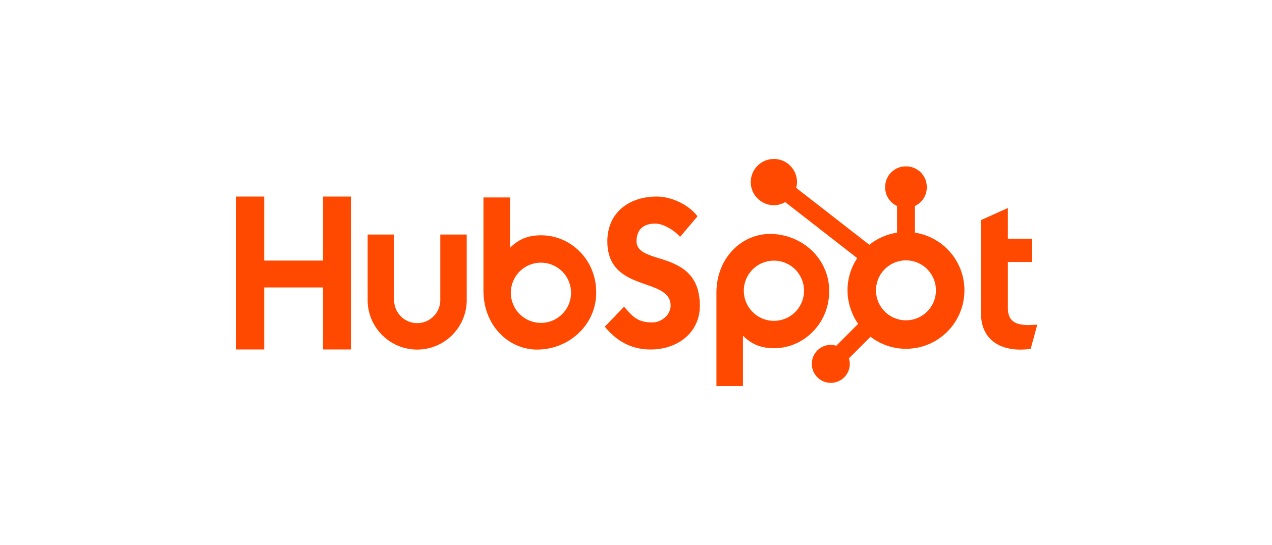 HubSpot, Inc.
