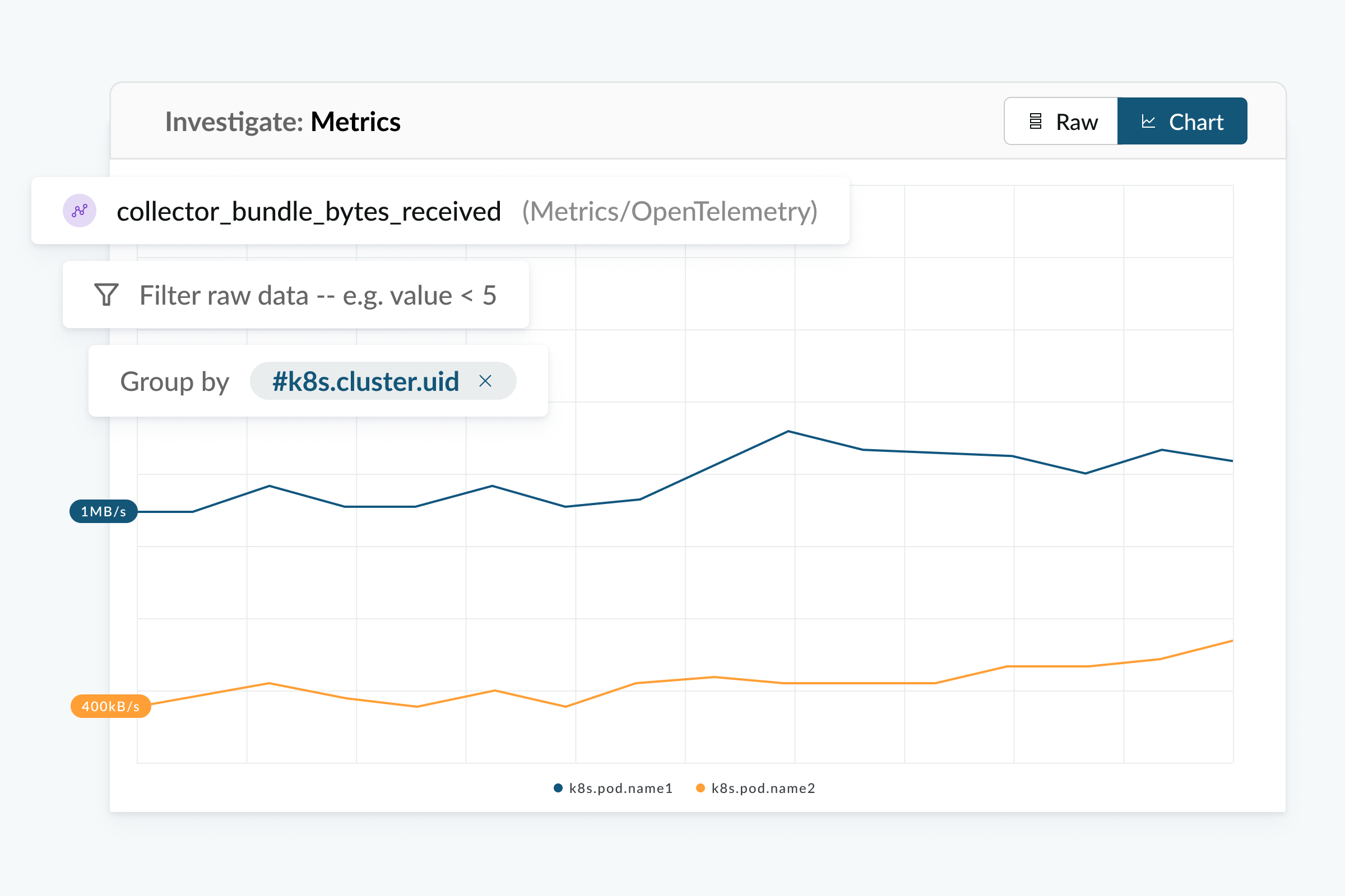 high cardinality analytics