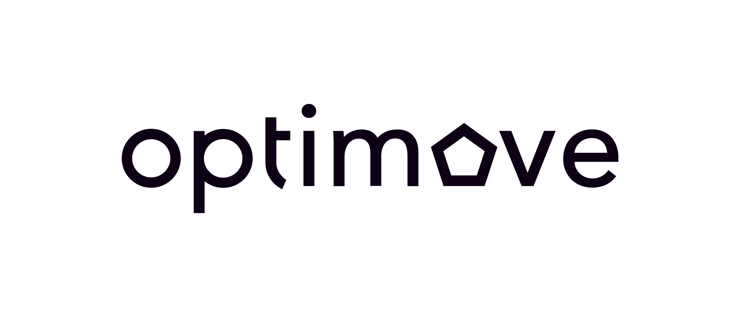 Optimove Inc.