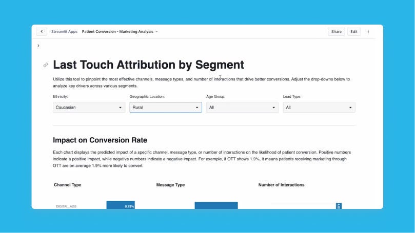 Thumbnail of a Streamlit App that reports on last touch attribution by segment