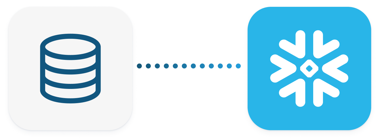 SQL Server to Snowflake for Analytics | Snowflake