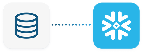 SQL Server to Snowflake for Analytics | Snowflake