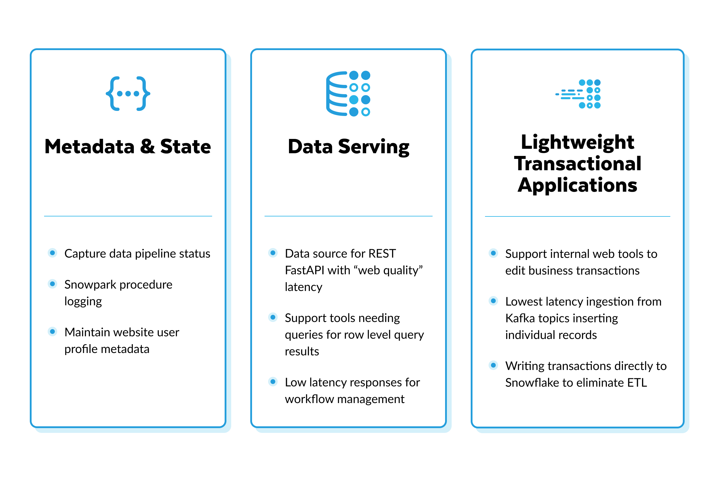 Streamline your development with hybrid tables