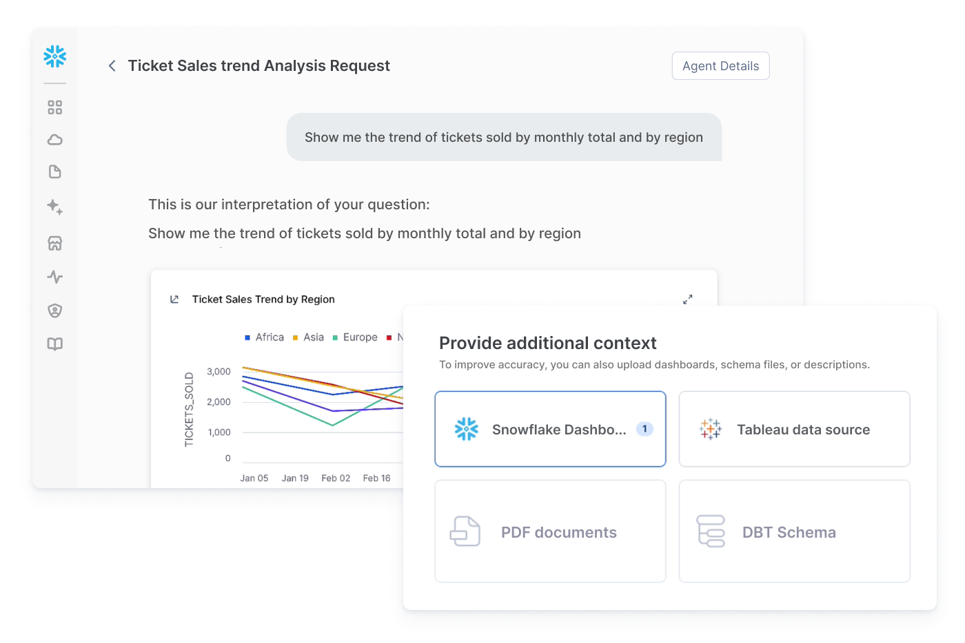 Snowflake AI Data Cloud