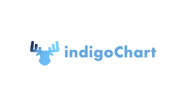 indigoChart LLC logo