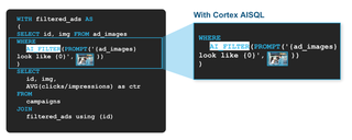 snowflake analytics - ai bi