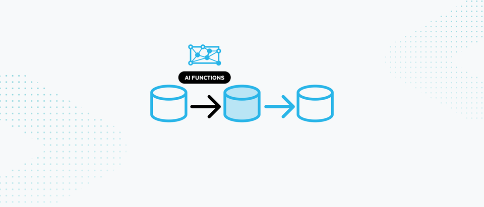 Structuring the Unstructured Data: Powered by Snowflake Cortex AI Functions