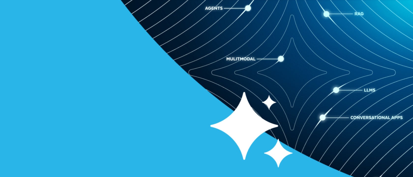 Top Gen AI Use Cases: How to Turn Unstructured Data into Insights