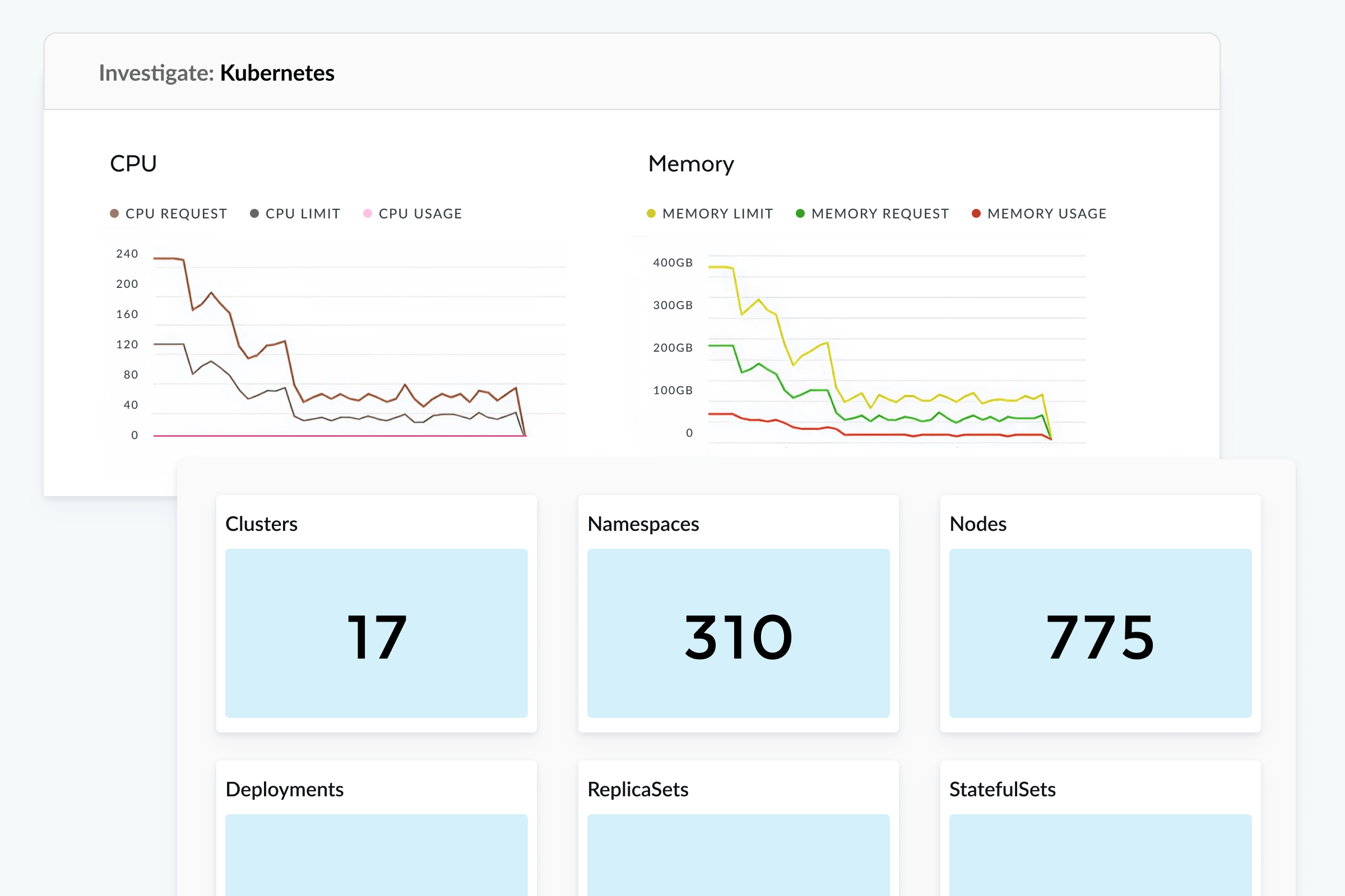 infra monitoring dashboard