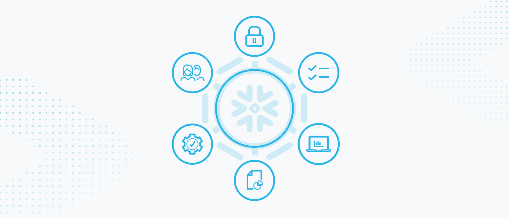 Migrate Apache Spark to Snowflake with CoCo