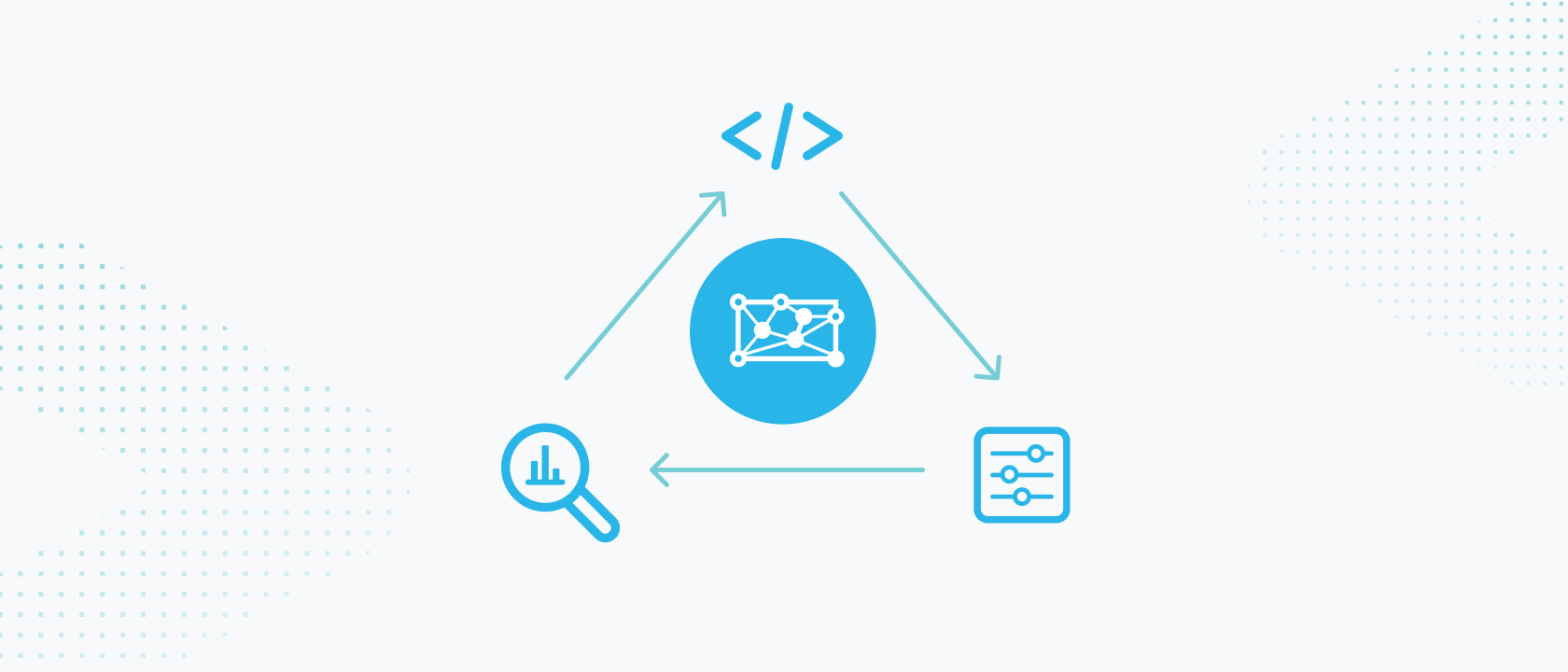 Snowflake: specificatie voor agentic resource discovery