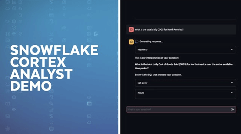 Building AI-powered BI apps using Snowflake Cortex Analyst