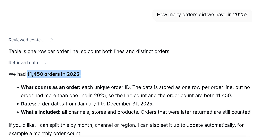 Agent response reading 11,450 orders in 2025.