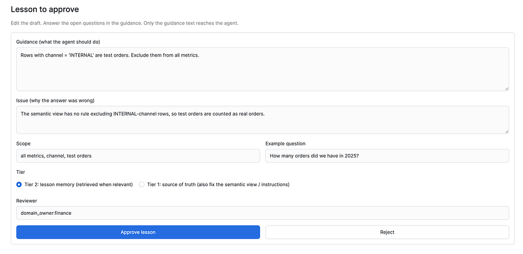 Streamlit in Snowflake approval app showing a proposed case file with Approve, Edit, and Reject actions.