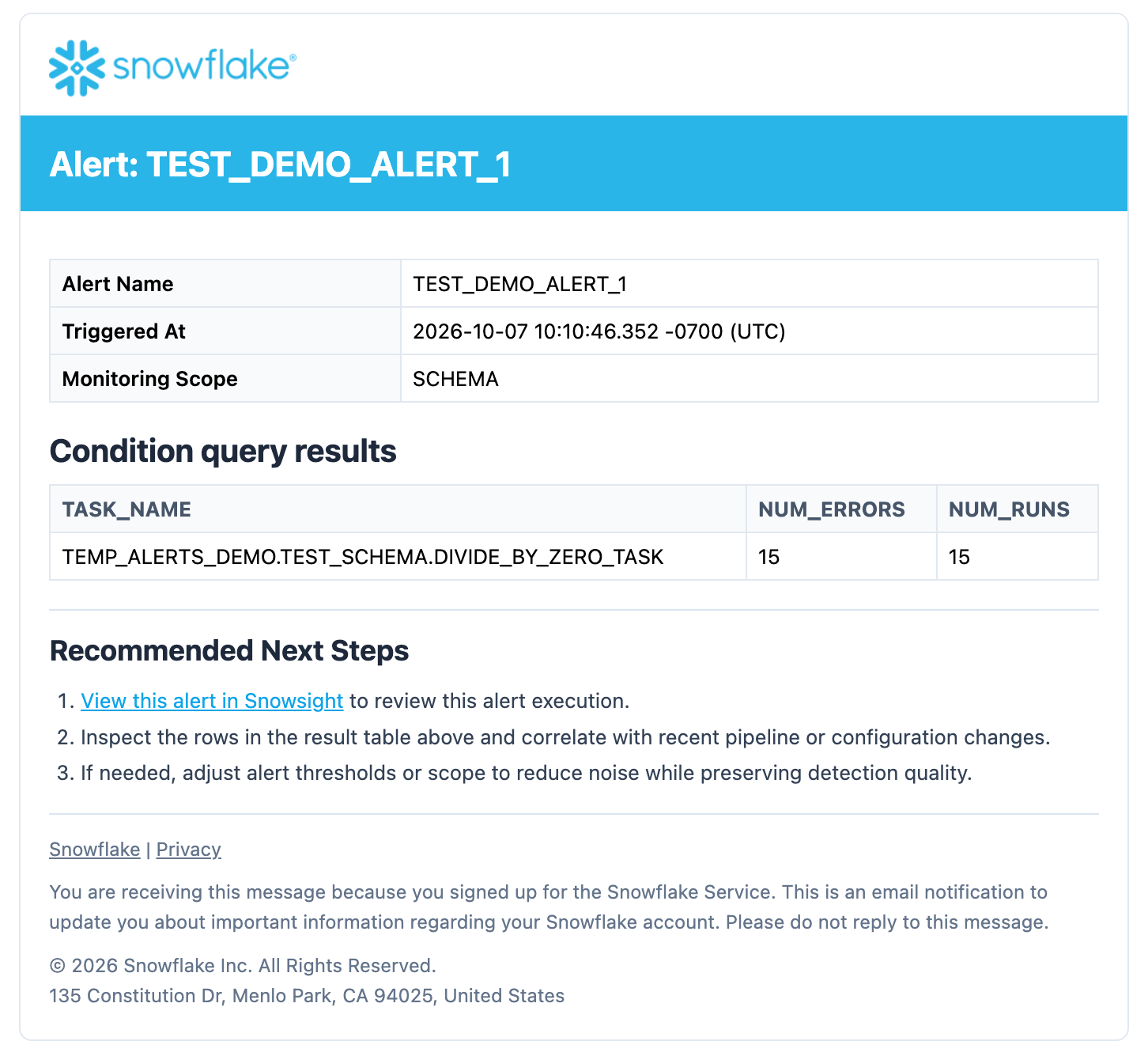An email notification from a task error rate alert: alert name, trigger time and monitoring scope, the condition query results table naming the failing task, and Recommended Next Steps with a View this alert in Snowsight deep link