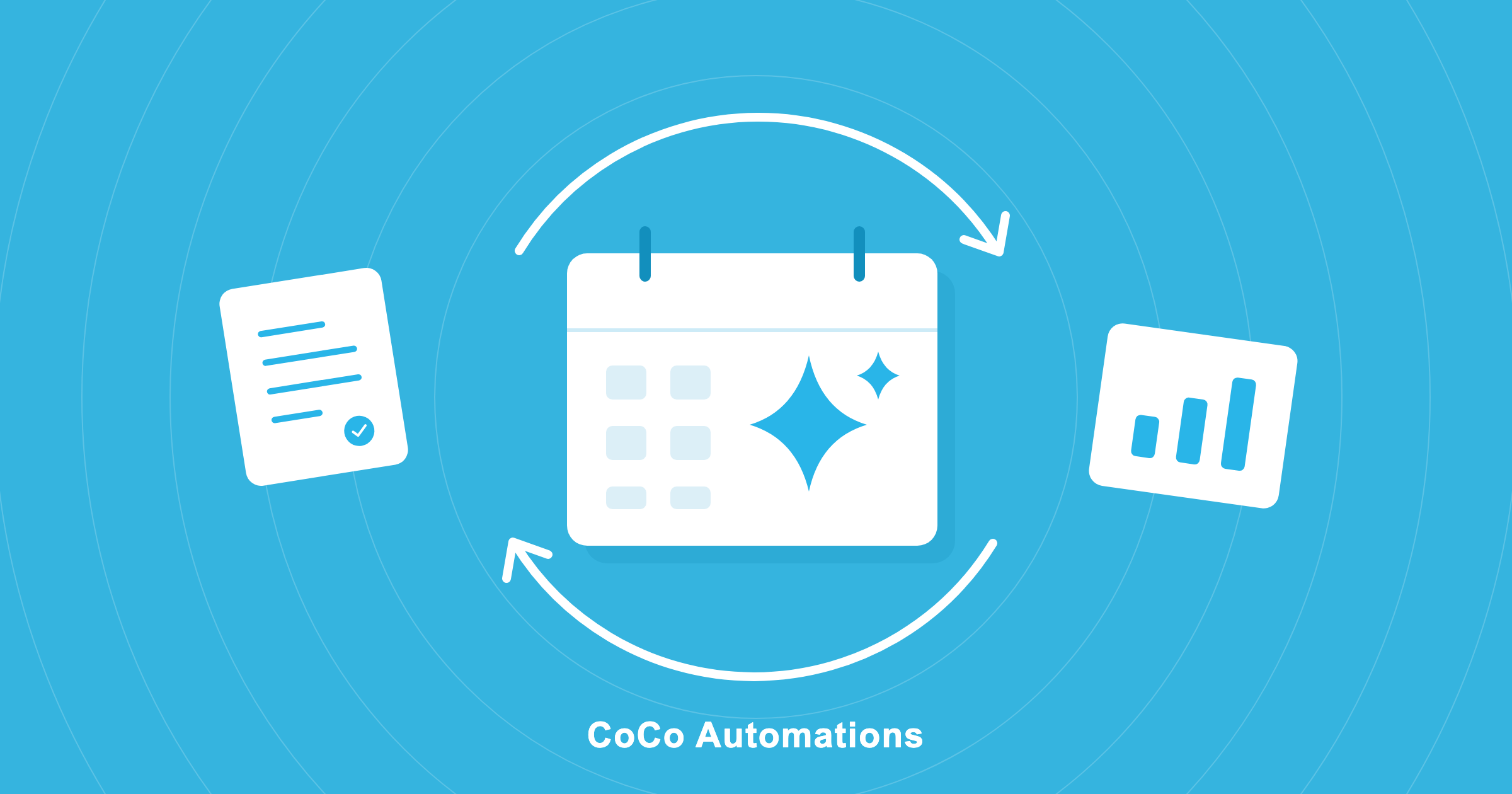A calendar cycling between a document and a chart, labeled CoCo Automations.