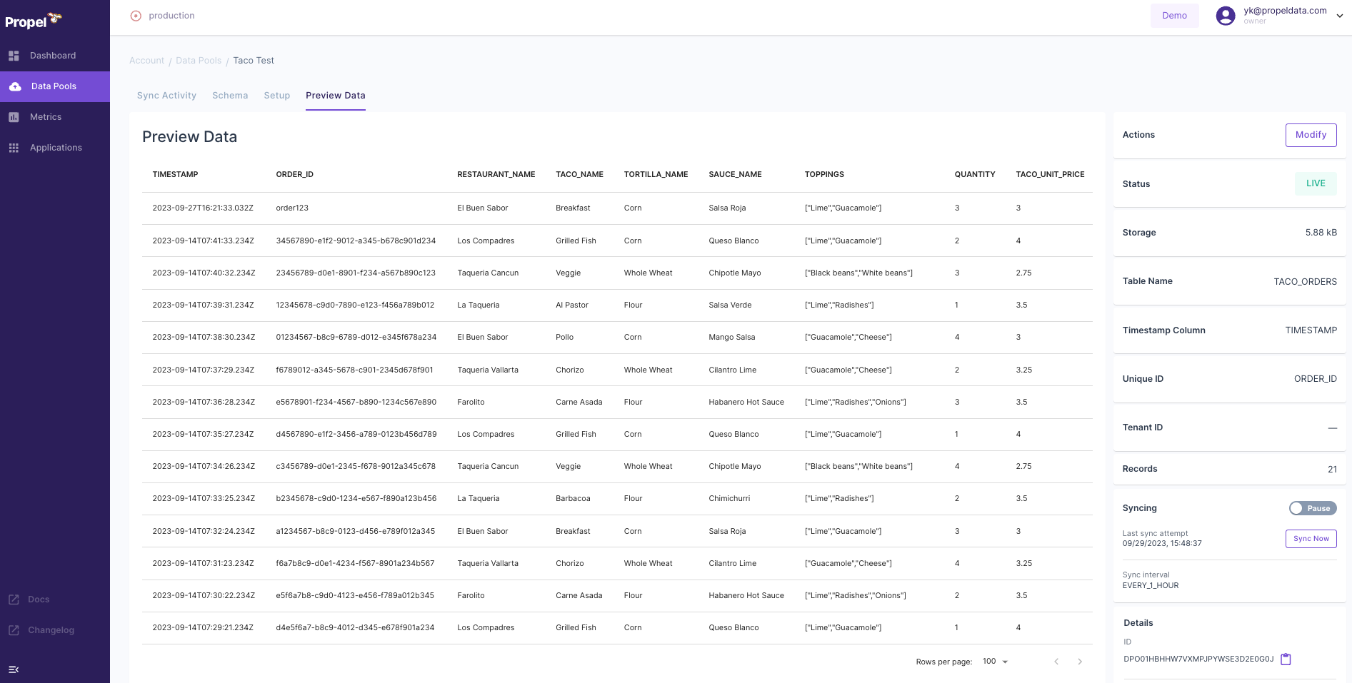 Propel Data Pool Preview