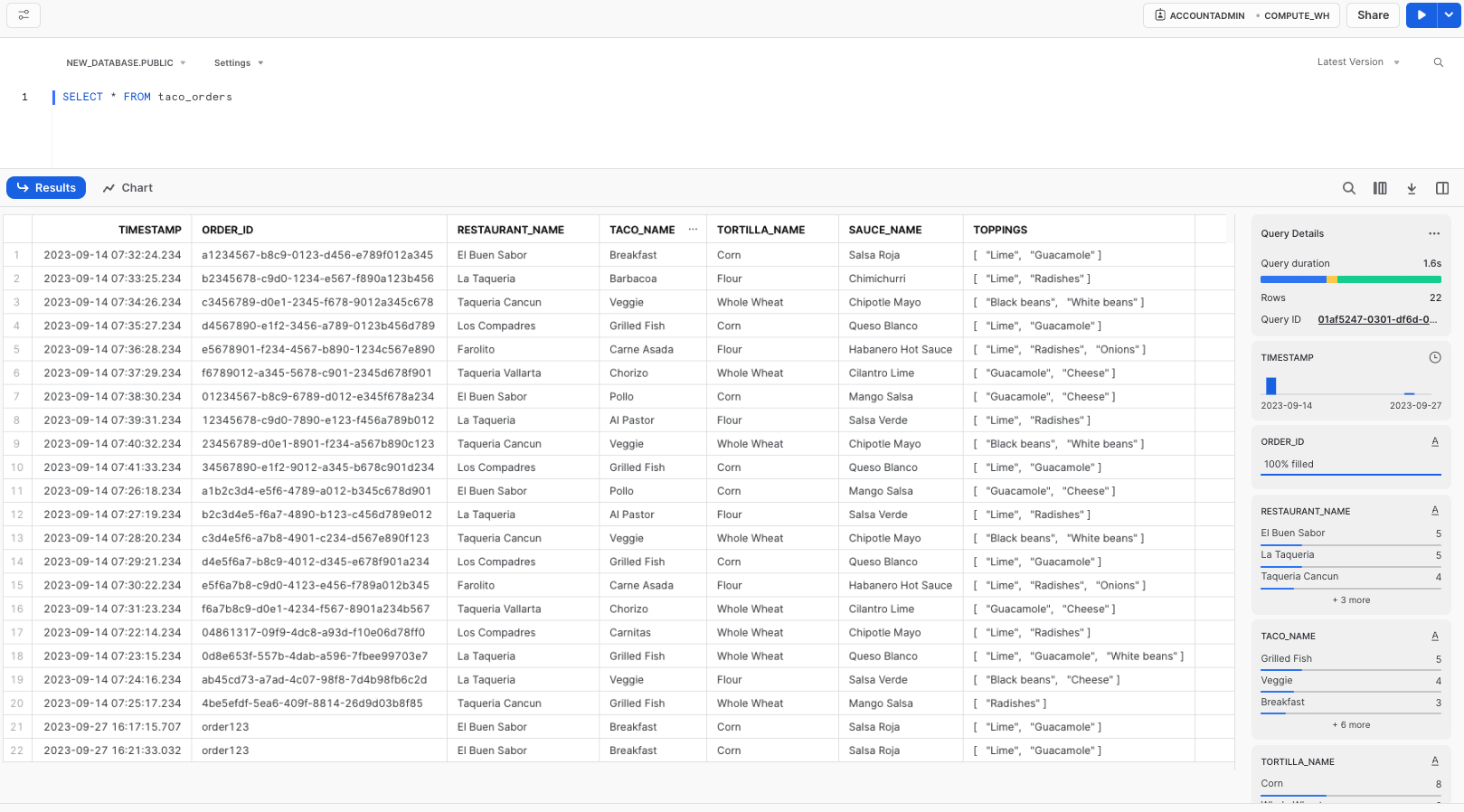 Propel Example Result 2