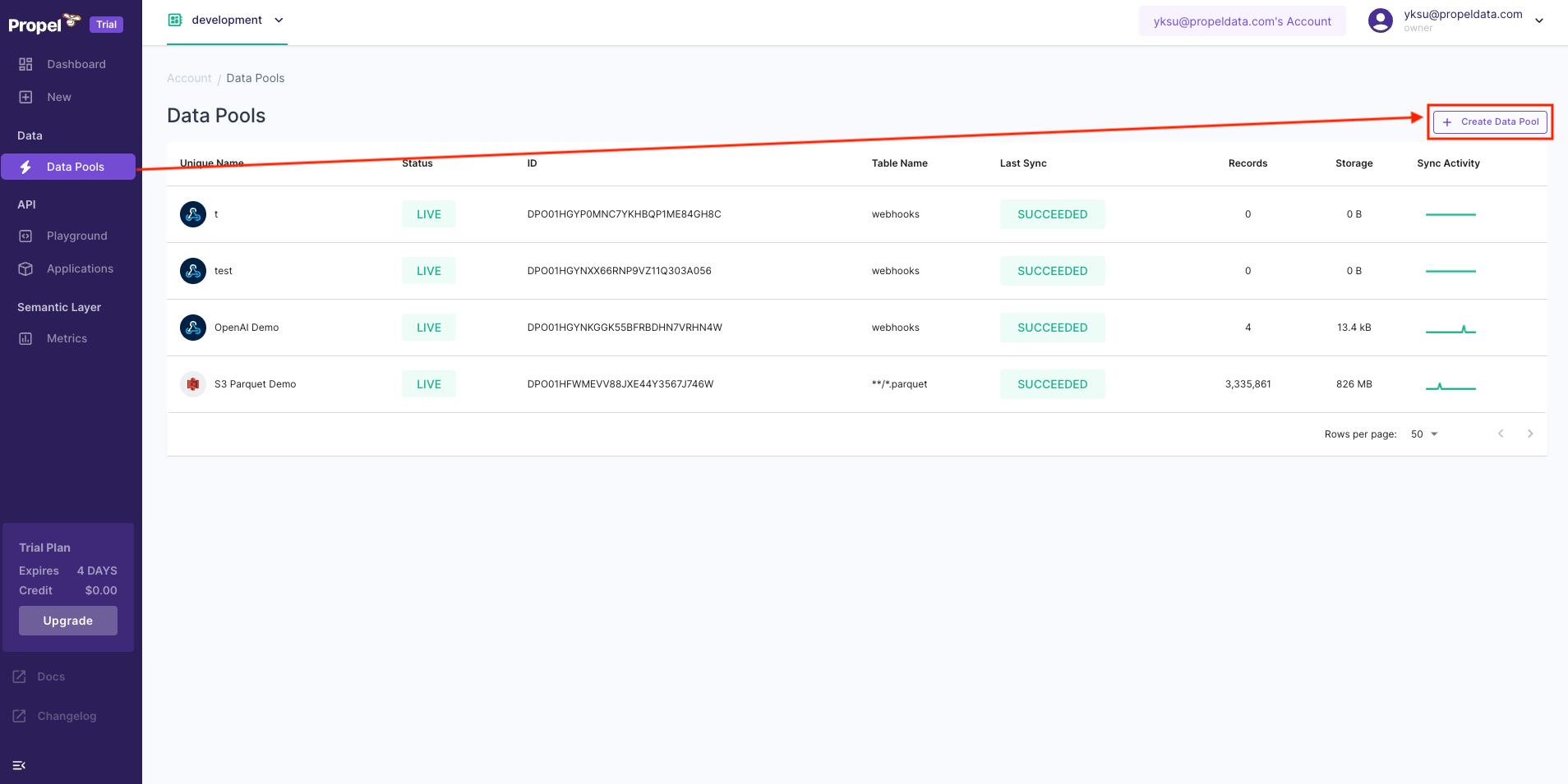 Propel New Data Pool