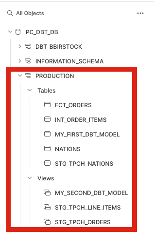 Production Schema