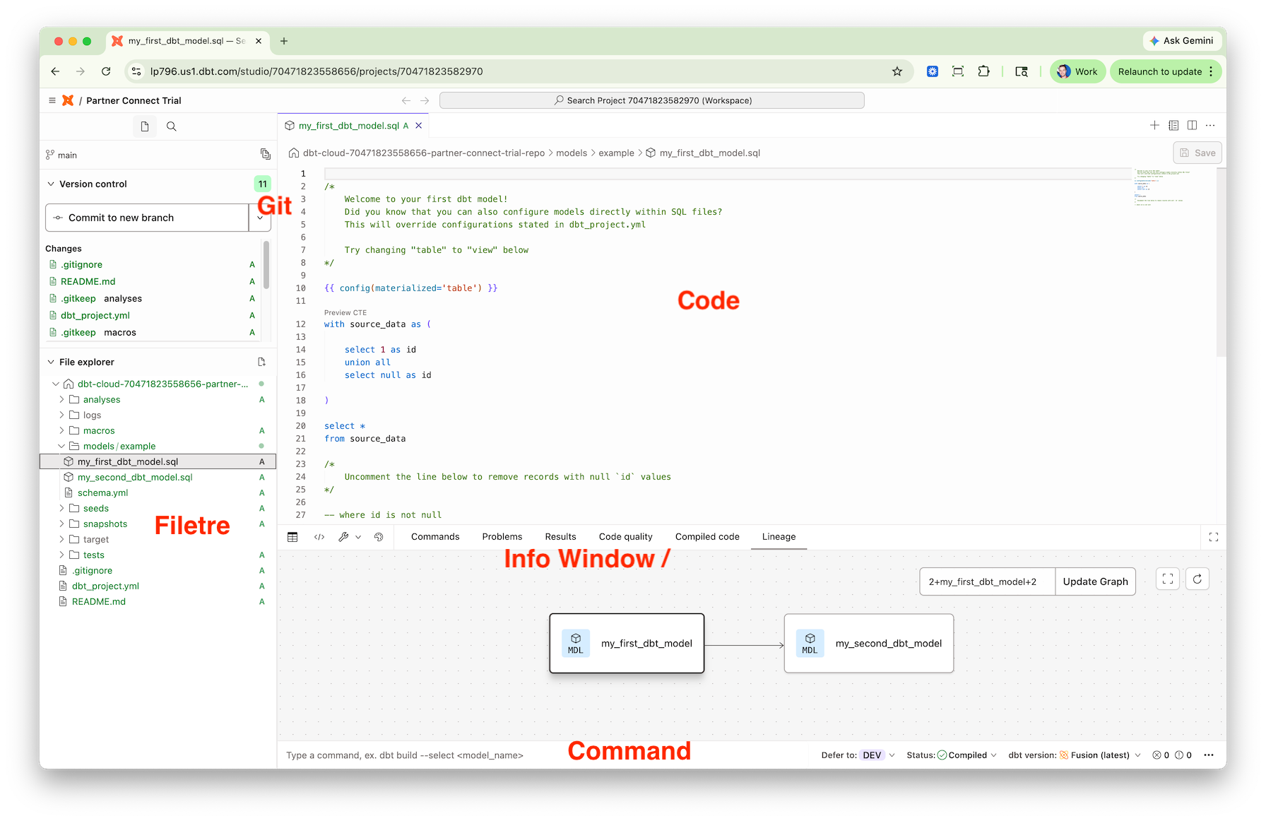 IDE Overview