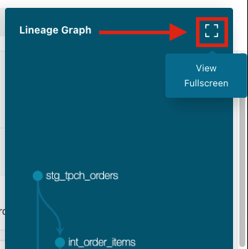 Docs Expand Lineage