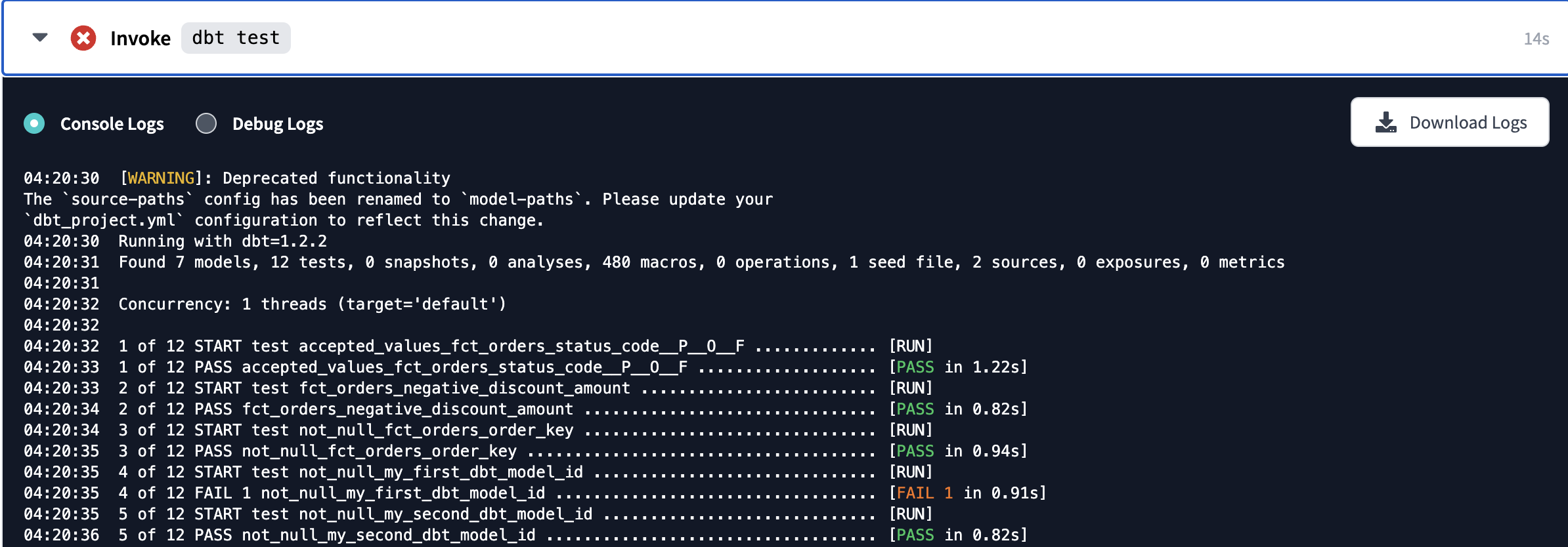 Example Test Failure