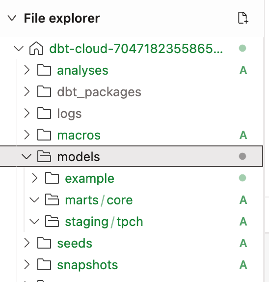 File Tree