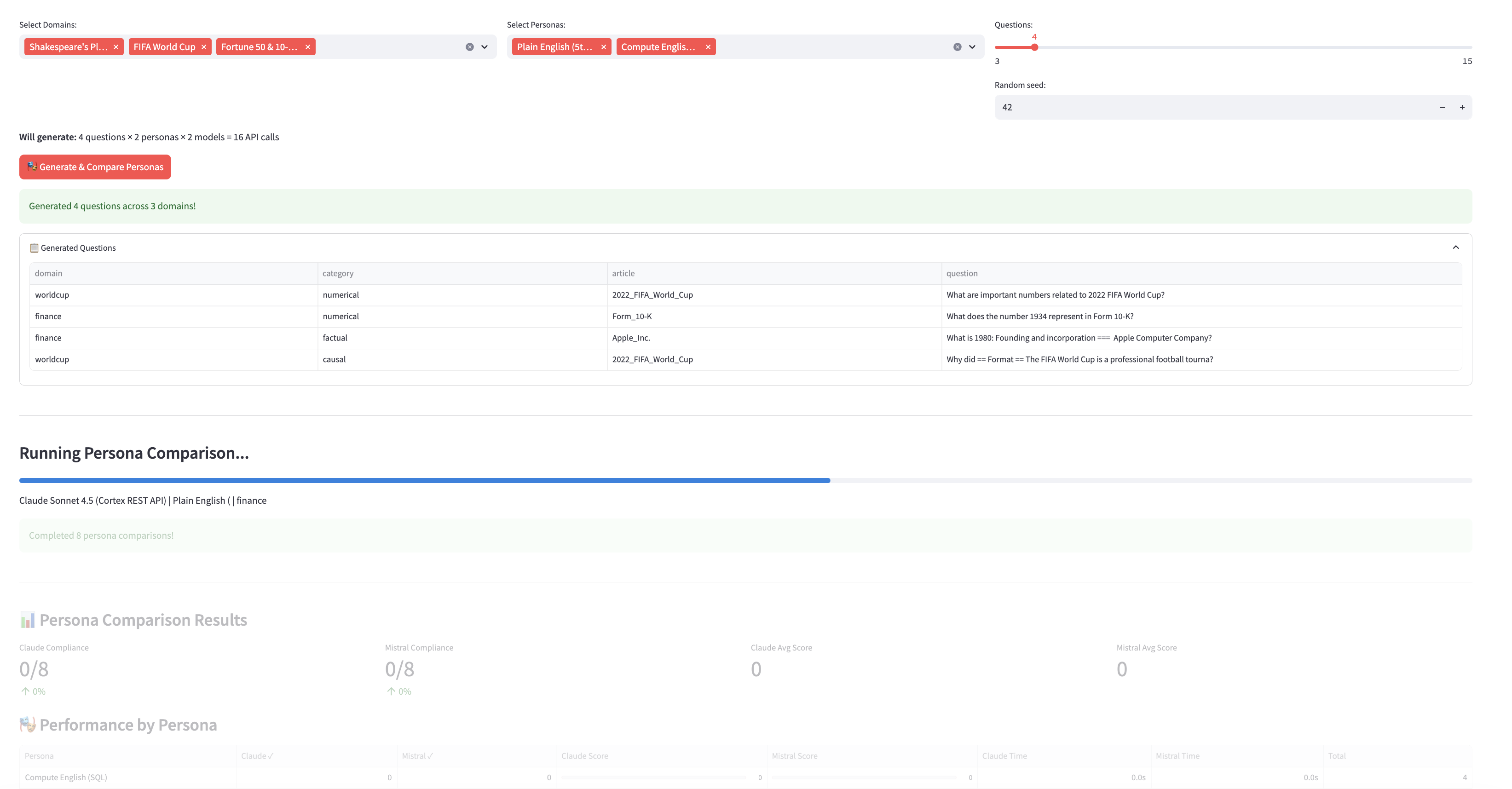 Persona Compare — Compliance Scores