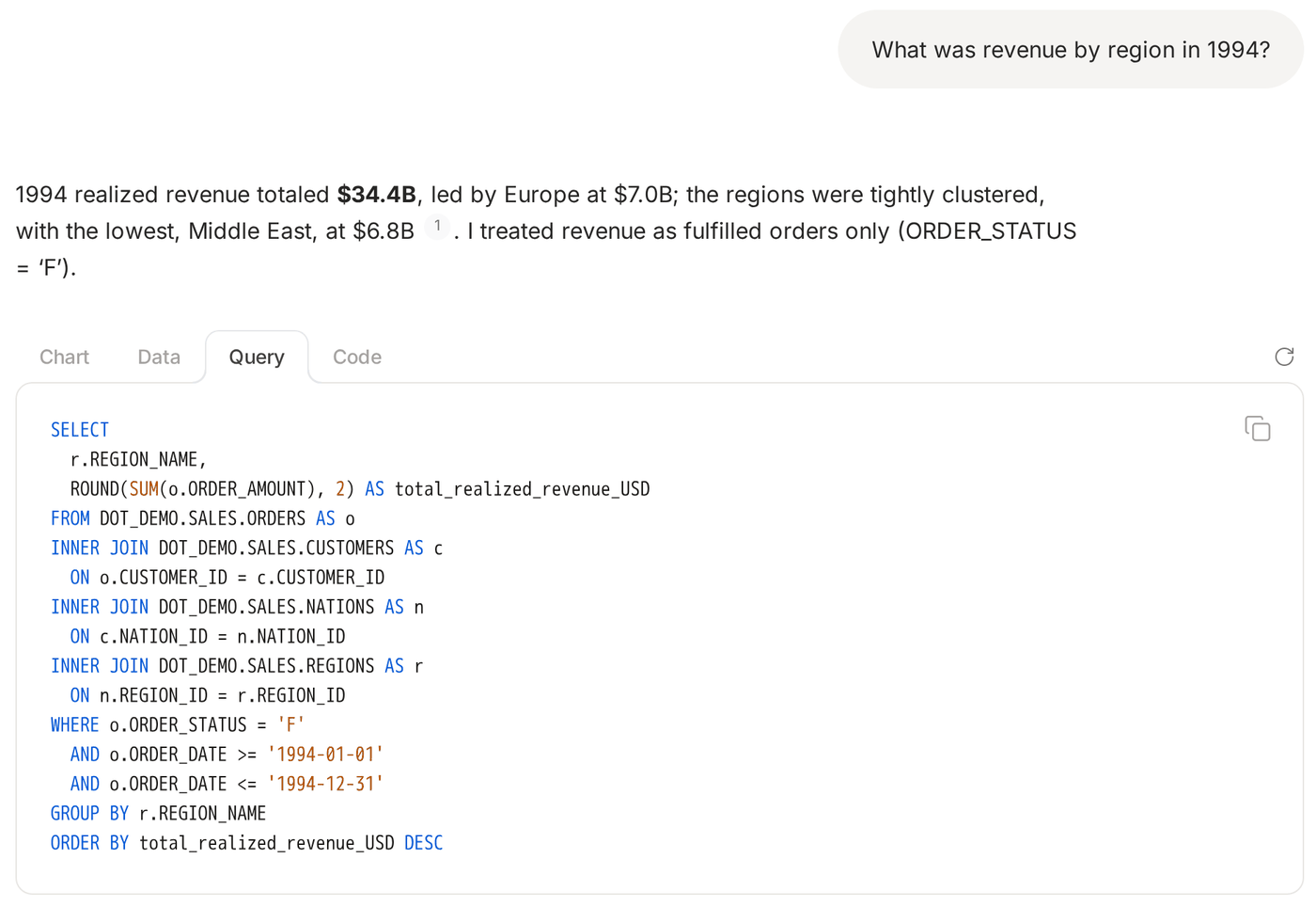 The Query tab shows the SQL Dot ran